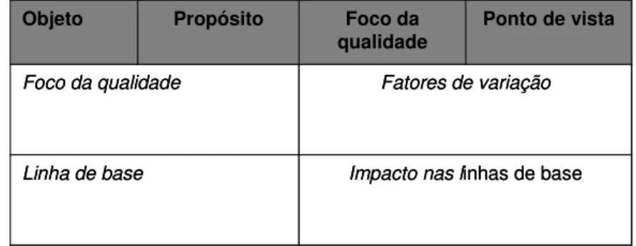Figura 2 - Abstract sheet 