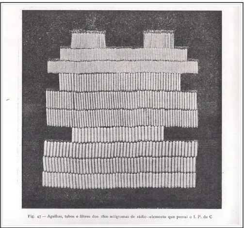 Figura 1.2 – “Agulhas, tubos e filtros dos 1800 miligramas de rádio-elemento que possui o I.P