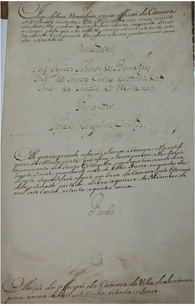 Figura 7 -  Carta Régia de Nomeação, de 15 de Novembro de 1784 (AHCMSTR).