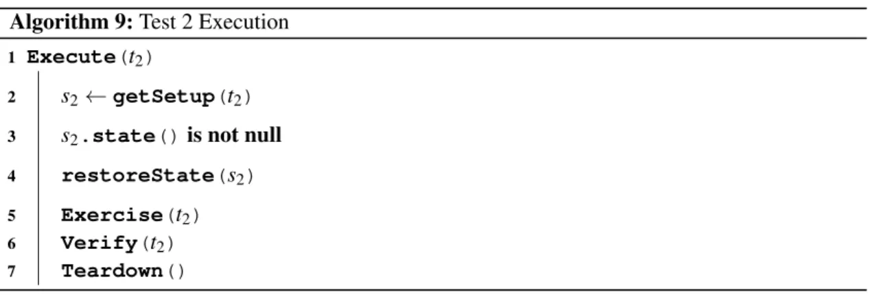 Figure 3.5 represents the estimated CPU loads of end-to-end execution without state caching