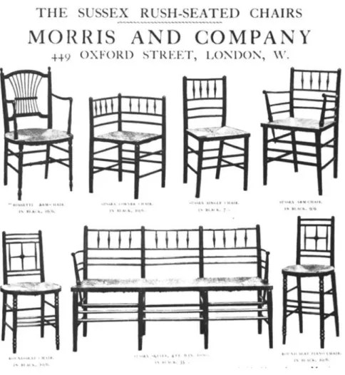 Figura 3. Informe publicitário do mobiliário ―Sussex‖ produzido pela Morris &amp; Co.  