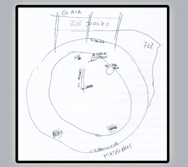 Fig. 2.5 -Mapa Cognitivo da cidade do Porto.