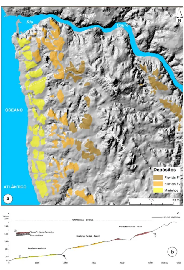 Fig.  1.  Os depósitos sedimentares na faixa litoral de Vila Nova de Gaia: a) Localização dos depósitos sedimentares segundo a  Carta Geológica de Portugal na escala 1/50000, folhas 9-C (Porto) e 13-A (Espinho); b) Perfil topográfico representativo da  dis