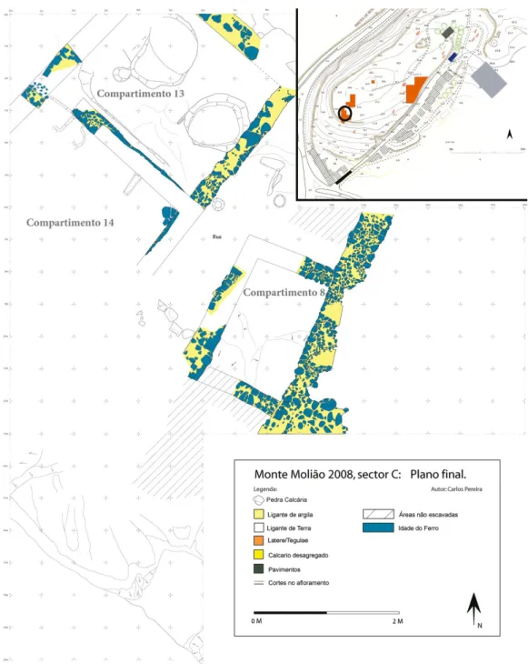 Figura 3: Estruturas da Idade do Ferro identificadas no sector C do Monte Molião
