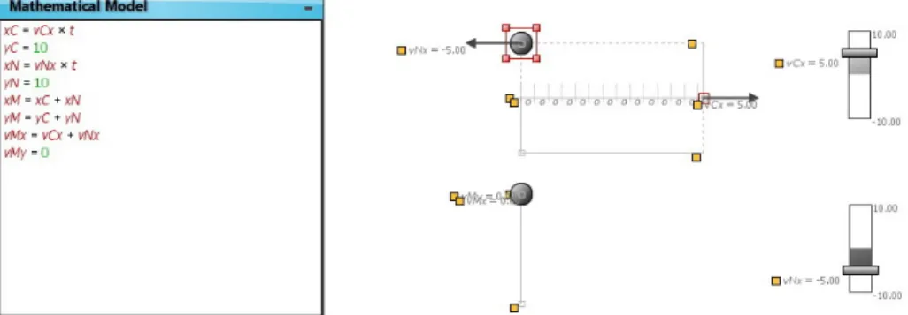 Figure 3: Modelling relative motion with Modellus.