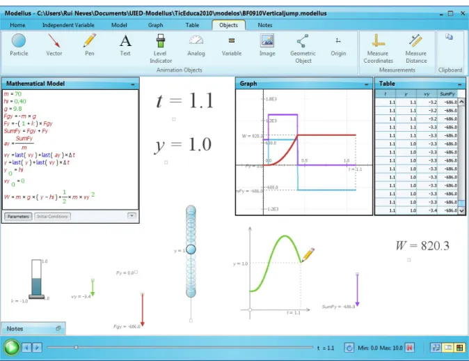 Figure I. The interactive vertical jump model with iterative Newton’s equations. Relative to the initial upright  position, the maximum jump height is 60 cm and the average work done to reach it is 820 J