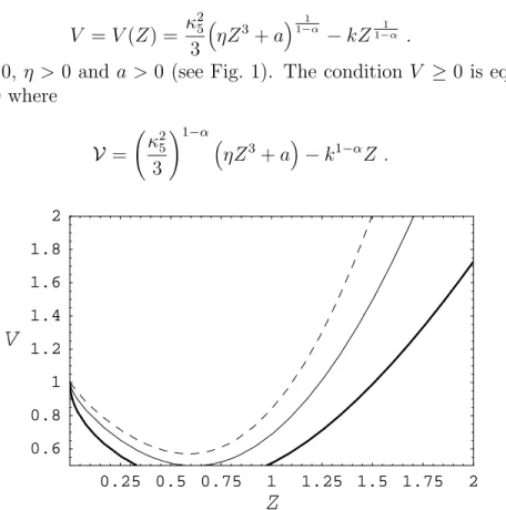 Figure 1: Plots of V for k &gt; 0, η &gt; 0 and a &gt; 0. The dashed, thin and thick lines correspond, respectively, to α equal to − 1/4, − 1/2 and − 1