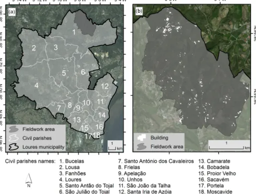Figure 3. (a) Civil parishes of the Loures municipality and location of the fieldwork area; (b) buildings of the fieldwork area.