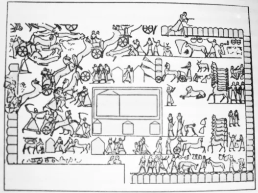 Figura 4 – Acampamento da divisão de Amon, aquando das operações militares de Ramsés II no  Levante