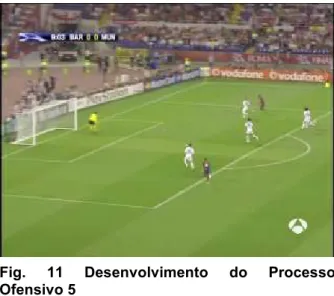 Fig.  11  Desenvolvimento  do  Processo  Ofensivo 5 