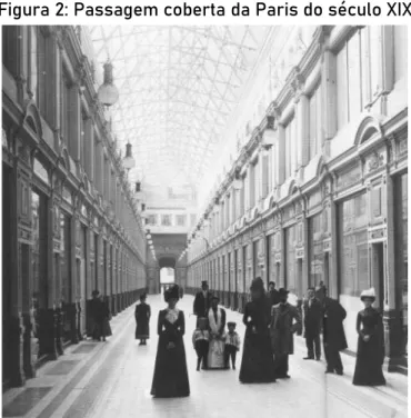 Figura 2: Passagem coberta da Paris do século XIX