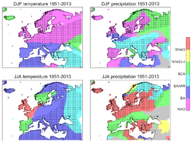 Figure 1.11 Spatial distribution of the dominant modes of atmospheric variability influencing temperature (left  panels) and precipitation (right panels) interannual variations during winter (DJF, top panels) and summer (JJA,  bottom  panels)  seasons  of 