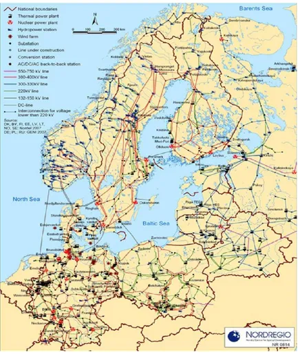 Figura 2.1: linhas de transmissão do Mar Báltico para o restante do continente europeu 