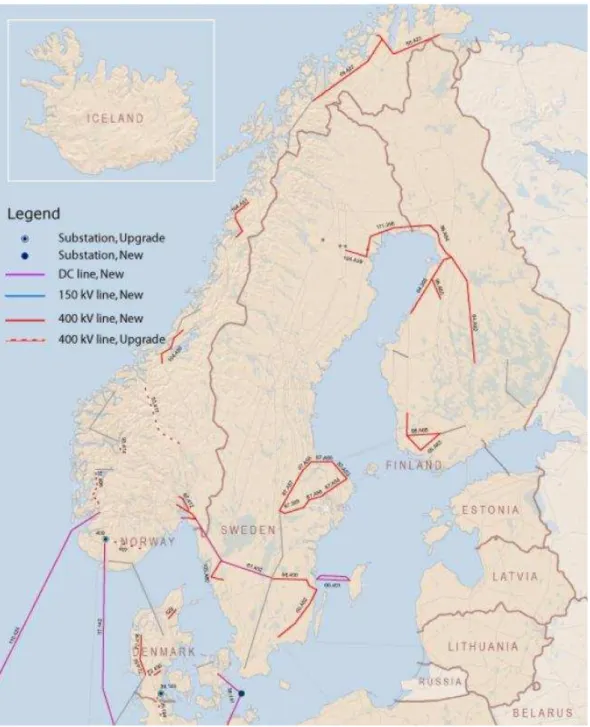 Figura 2.3 – Projetos de Longo Prazo na Região Nórdica para Integração Energética  Fonte: Nordic Grid Development Plan 2012, (ENTSO-E)