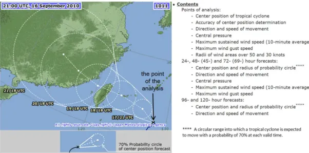 Figure 5. Tropical cyclone information from the Regional Specialized Meteorological Center (RSMC) Tokyo/Japan Meteorological Agency (JMA) (http://www.jma.go.jp/jma/jma-eng/jma-center/rsmc-hp-pub-eg/RSMC_HP.htm).