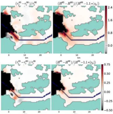 Figure 6 shows a general decrease in effective basal yield stress close to the grounding line, here we explore how this relates to changes in geometry