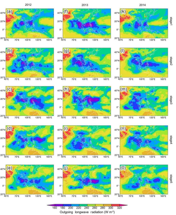 Figure 7. Composite results for average OLR (W m − 2 ) for stages 1–5 in 2012 (a–e), 2013 (f–j) and 2014 (k–o)