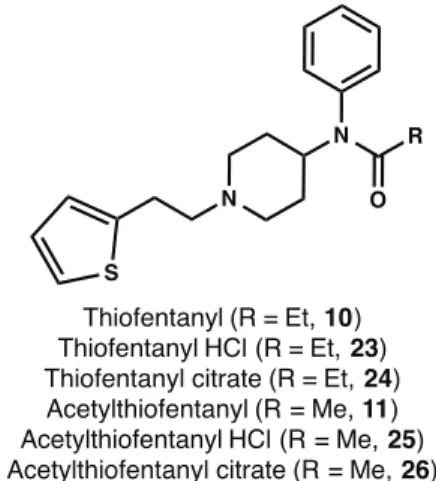 Figure 4. Synthesis of fentanyl and acetylthiofentanyl. Yields reflect the isolated materials by column chromatography after each step and using the optimized conditions (cf