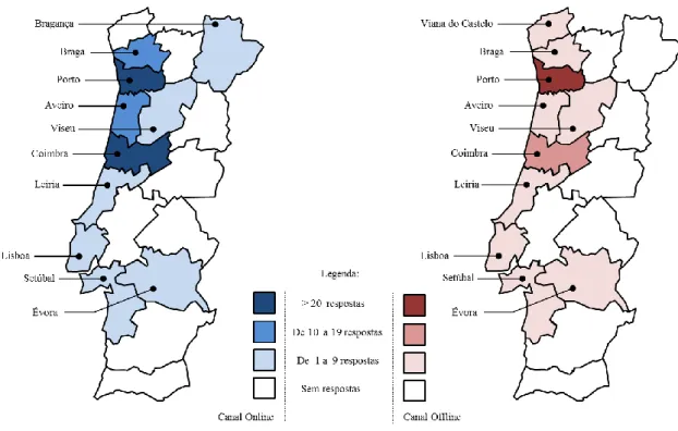 Figura 4 | Distribuição Geográfica dos Inquiridos por Tipologia do Canal de Compra 