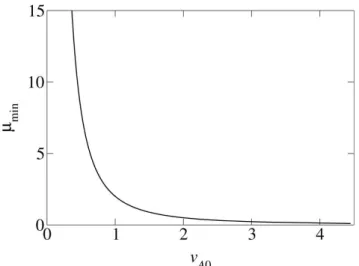 Figure 8 also shows that, for a given value of v A0 (fixed amplitude of the background magnetic field, for instance), the maximum Alfvén speed is obtained in the cold limit.