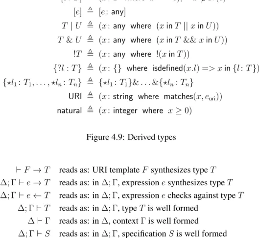 Figure 4.9: Derived types