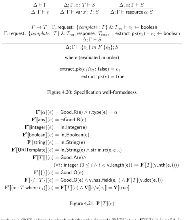 Figure 4.20: Specification well-formedness