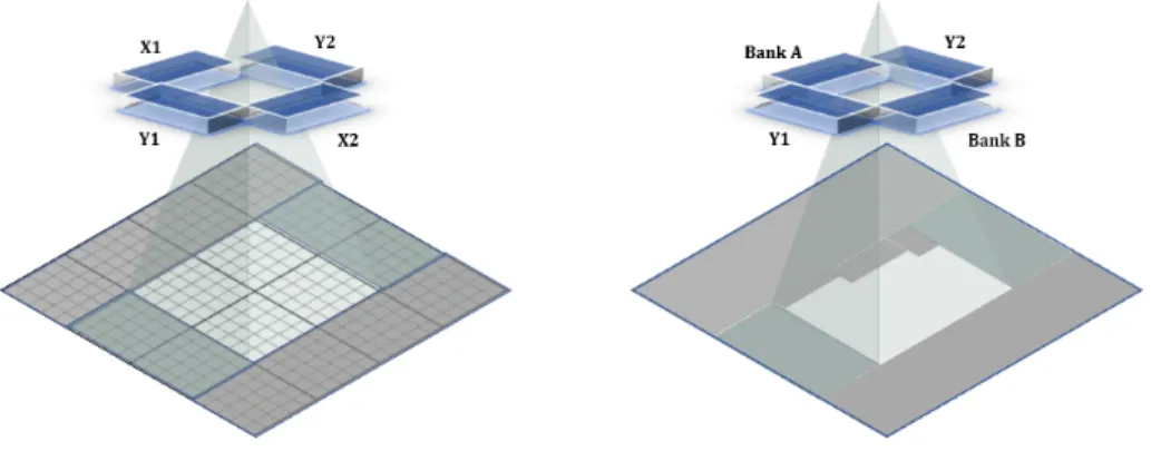 Figure 17: Illustration of quality control geometry test used to evaluate jaws and multileaf collimator accuracy.