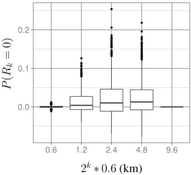 Fig. 10. The di ff erence between the probability of dry pixels as predicted, and as observed.