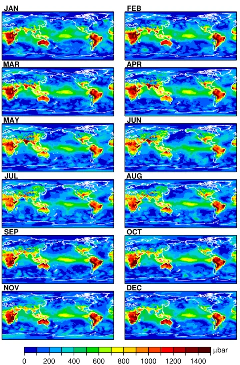 Fig. 10. Monthly mean amplitude of the S 1 (p) tide as deduced from ECMWF surface pressures.