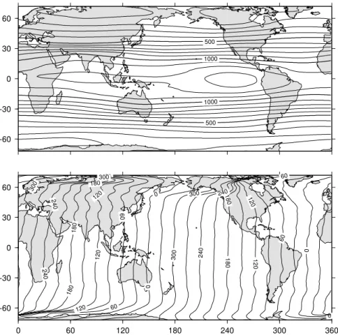 Fig. 5. Amplitude (µb) and Greenwich phase lags (degrees) of the S 2 (p) tide, calculated as described in the text