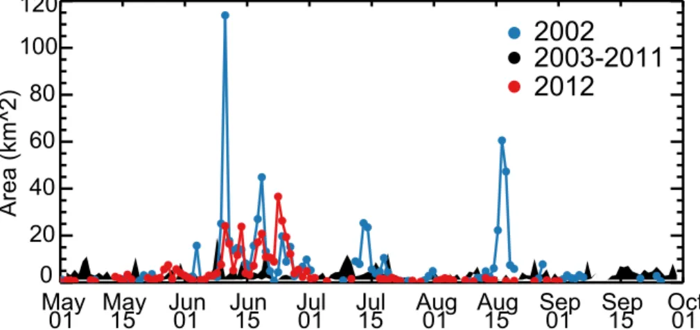 Fig. 1. Daily area burned in Colorado from 1 May to 1 October estimated by the NCAR FINN model