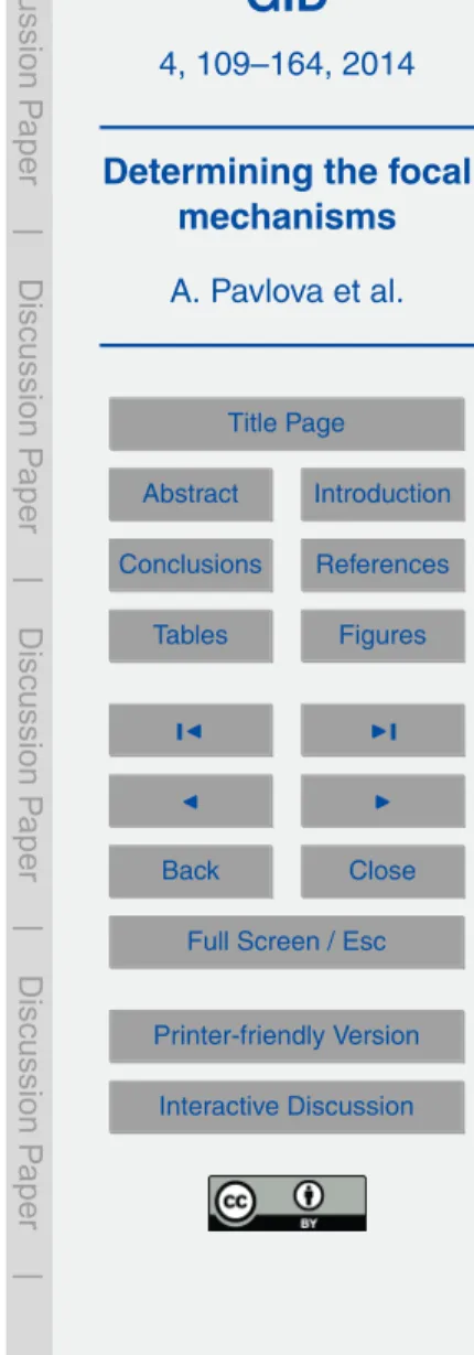 Table 10. Input data for the determining the focal mechanism by the traditional graphical method.