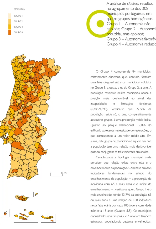 Figura 5.7  População com problemas de autonomia  funcional: uma tipologia municipal, por município, 2011