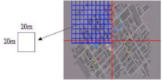 Fig. 3. A typical city divided virtually into 20(m)*20(m) cells. 