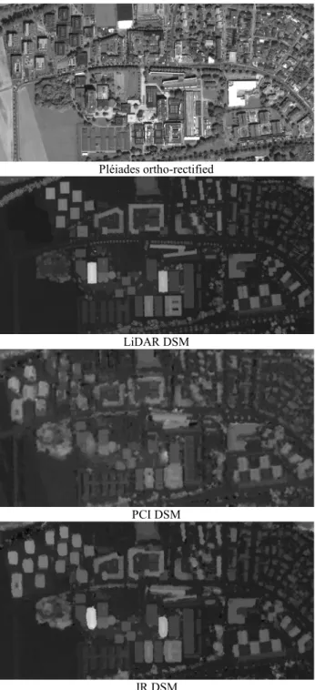 Table 7. Statistics of height differences between LiDAR and  Pléiades DSMs on non-forest regions