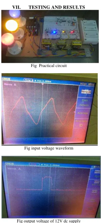 Fig  Practical circuit 