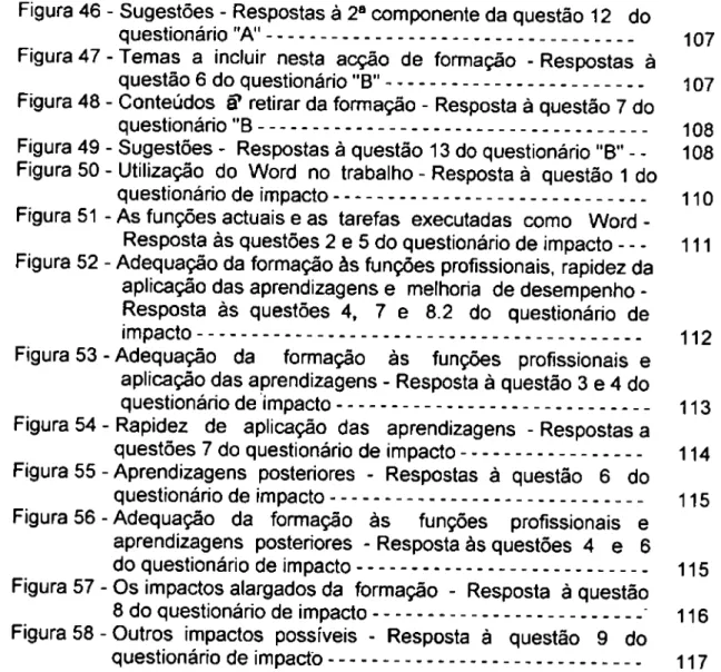 Figura 46 - Sugestões - Respostas á 2® componente da questão 12 do 