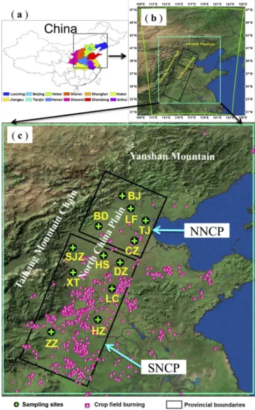 Figure 1. The study area, sampling sites and crop fires. (a) The research domain and related provinces in China