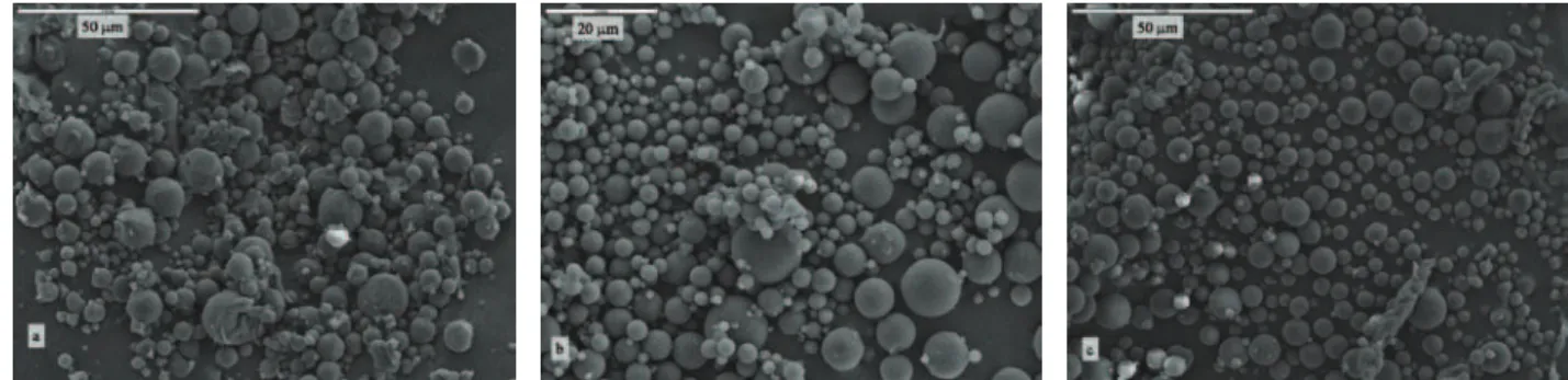 Figure 4. SEM photographs of the microspheres obtained with different amount of PVA: a) 0.2, b) 0.5 and c) 1.0 mass%.