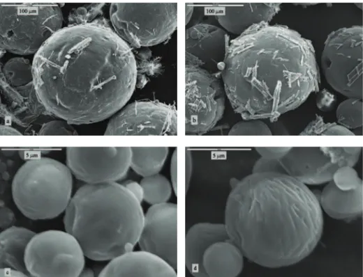 Figure 6. SEM photographs of PCL microspheres with different drug amount prepared with different stirring rates: a) PCL-10,  b) PCL-15, c) PCL-H-10 i d) PCL-H-15