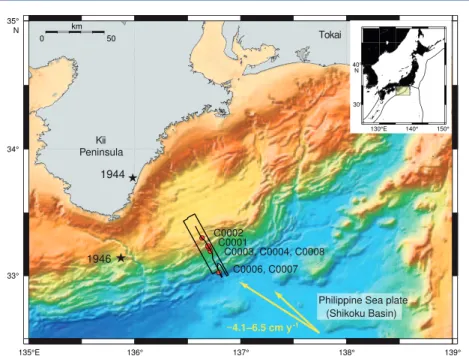 Figure  1.  Location  of  sites  drilled  during  the  three  expeditions  of  NanTroSEIZE  Stage  1  (red  circles)  in  the  Nankai  Trough  off  Kumano,  Japan