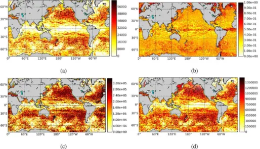 Figure 6. (a) Degree, (b) clustering and (c) betweenness for the SSH POP data interpolated on the 0.4 ◦ grid and a threshold of τ = 0.5