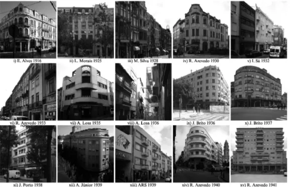 Figura 1. Fotos dos edifícios analisados