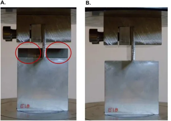 Fig 7. Indentation test. Centered punch (A); and Pre-load punch before the indentation test (B).