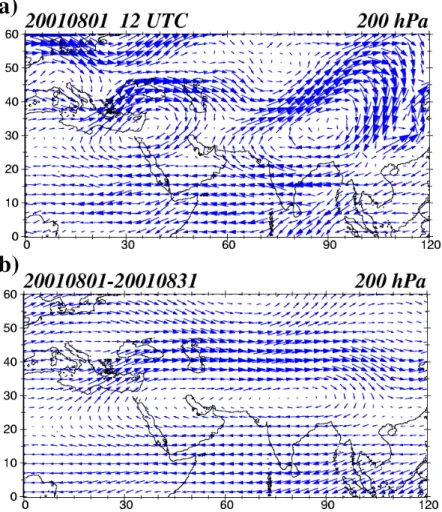 Fig. 6. Wind vector fields over southern Asia, eastern Europe and northern Africa at 200 hPa: (a) instantaneous winds for 12:00 UTC, 1 August 2001; (b) average for August 2001 (based on a similar figure in Lawrence et al., 2003a, copyright 2003 by the Euro