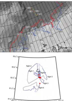 Figure 1. Upper panel: drift track of ICE12 floe during the study (yellow line); red dots mark locations at noon on the given dates