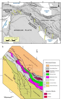 Figure 1. (a) Geodynamic map shows recent oblique convergence between the Arabian Plate and Central Iran but orthogonal convergence in Bitlis suture in South Turkey (Modified from Vernant et al., 2004)