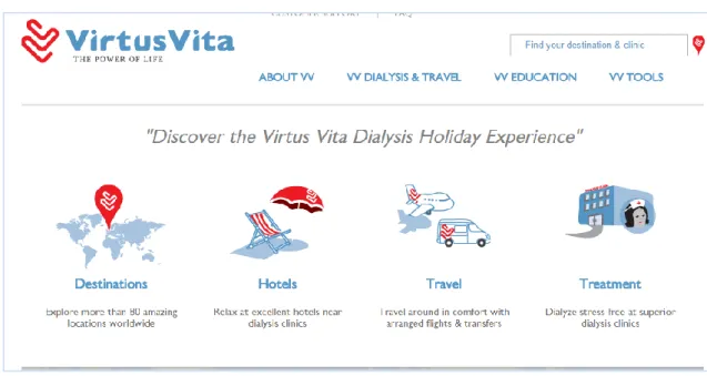 Figura 12: Site Viturs Vita : HD e viagem 