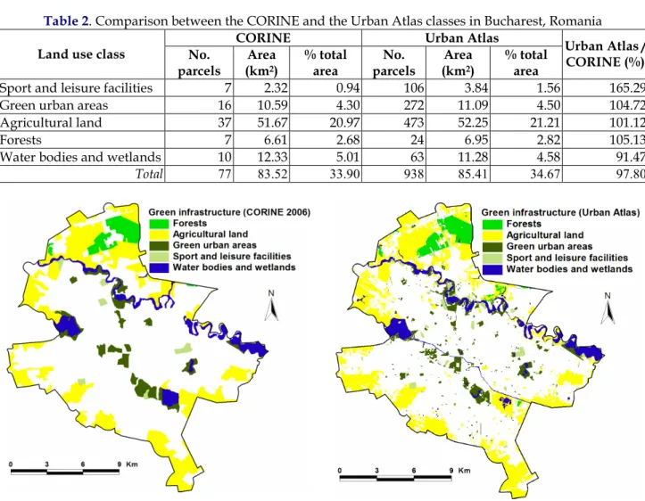 Table 2. Comparison between the CORINE and the Urban Atlas classes in Bucharest, Romania 