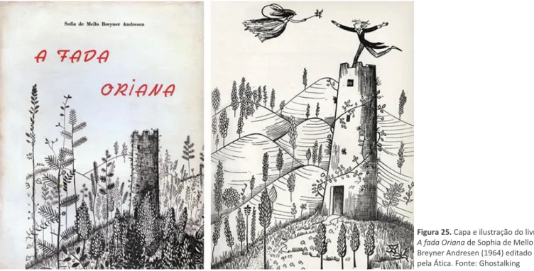Figura 25. Capa e ilustração do livro  A fada Oriana de Sophia de Mello  Breyner Andresen (1964) editado  pela Ática